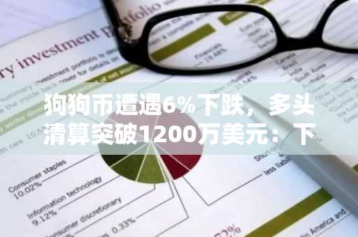 狗狗币遭遇6%下跌，多头清算突破1200万美元：下一步目标或指向0.2060美元