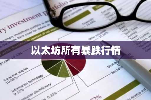 以太坊所有暴跌行情