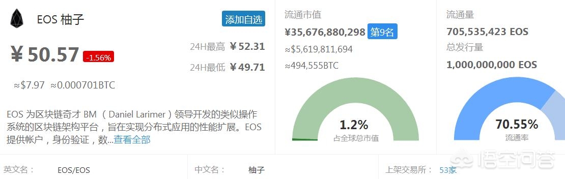 ada币怎么购买 ada货币怎么购买