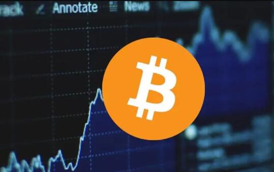 狗狗币走势图10年(10年内狗狗币趋势分析)