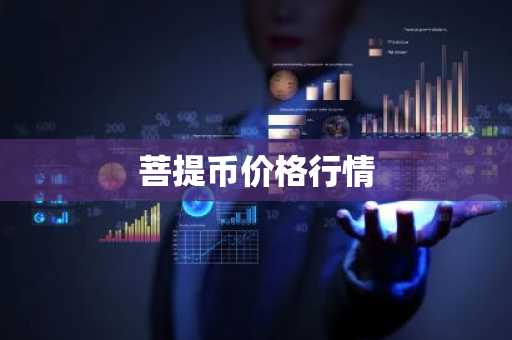 菩提币价格行情