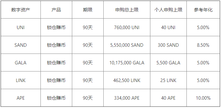 欧艺主流交易app_欧意ouyi2023下载地址v5.1.31