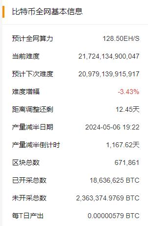 挖到币如何交易记录 挖到币怎么交易