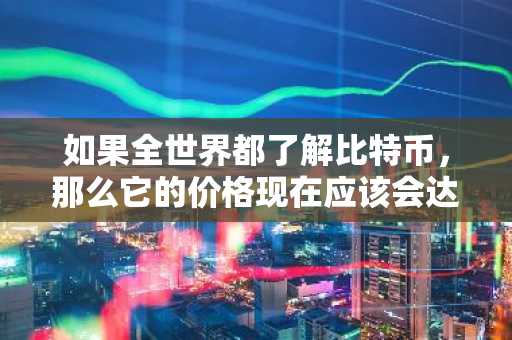 如果全世界都了解比特币，那么它的价格现在应该会达到 1000 万美元：Samson Mow