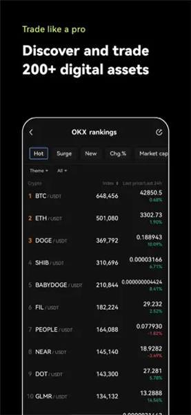 易欧交易所APP2023_欧意ouyi最新版官方版v3.034下载地址