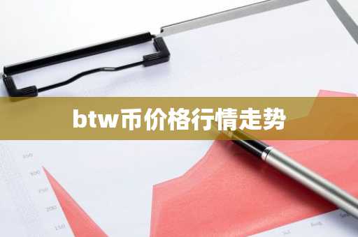 btw币价格行情走势