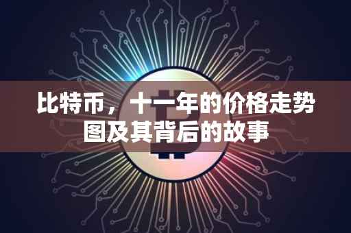 比特币，十一年的价格走势图及其背后的故事