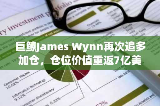 巨鲸James Wynn再次追多加仓，仓位价值重返7亿美元上方
