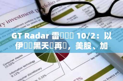 GT Radar 雷達週報 10/2：以伊戰爭黑天鵝再現，美股、加密貨幣暴跌