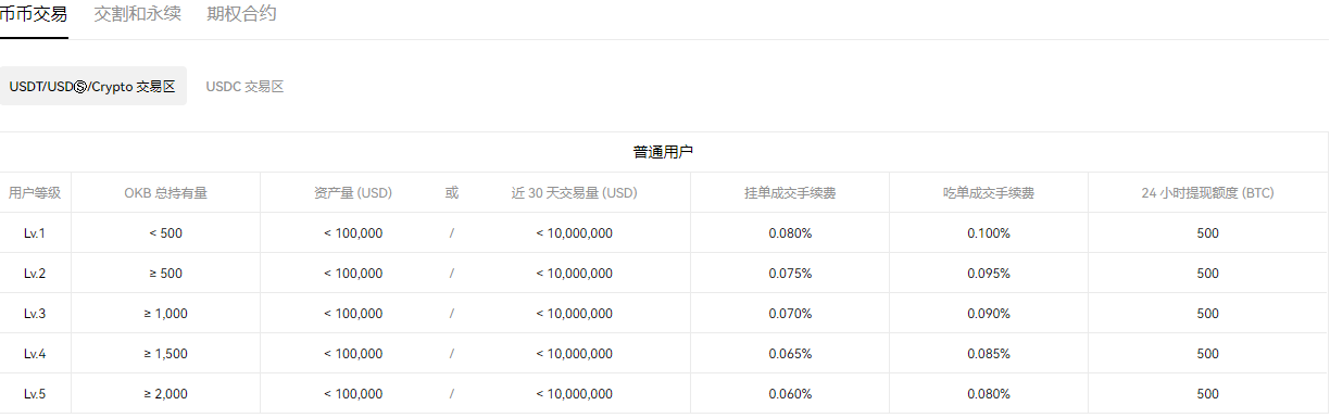 oe以太坊软件最新版_oe最新版本官网地址v6.1.88下载链接