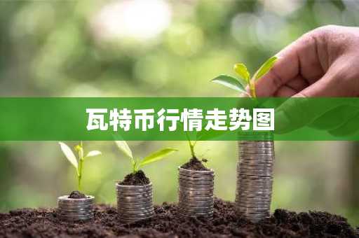 瓦特币行情走势图
