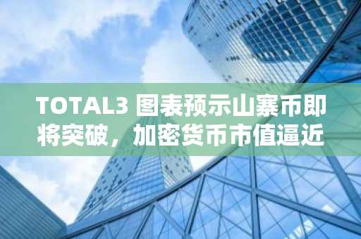TOTAL3 图表预示山寨币即将突破，加密货币市值逼近 3.5 万亿美元