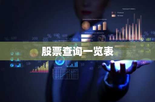 股票查询一览表