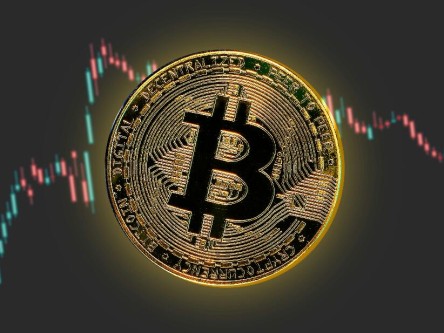 比特币短线走势图最新