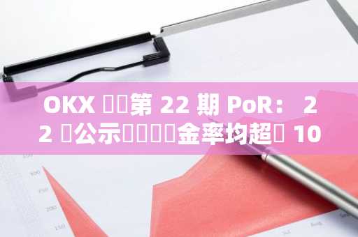 OKX 發佈第 22 期 PoR： 22 個公示幣種儲備金率均超過 100%