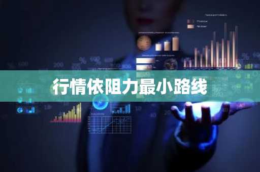 行情依阻力最小路线