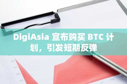 DigiAsia 宣布购买 BTC 计划，引发短期反弹