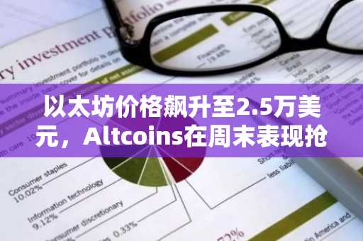 以太坊价格飙升至2.5万美元，Altcoins在周末表现抢眼