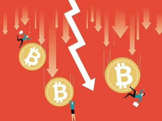 加密货币行情app 炒币量化软件