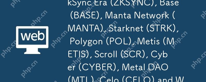 Ethereum (ETH), Arbitrum (ARB), Optimism (OP), zkSync Era (ZKSYNC), Base (BASE), Manta Network (MANT