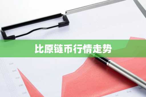 比原链币行情走势
