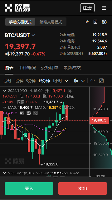 Gate.io安卓版下载：芝麻开门交易所官网直达
