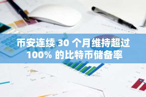 币安连续 30 个月维持超过 100% 的比特币储备率