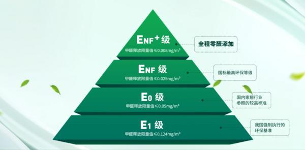 兔宝宝上市20年引领行业升级：绿色家居跨越“规模竞速”，迈向“价值升维”新征程