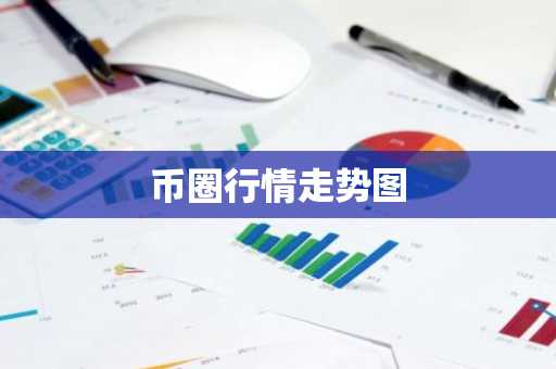 币圈行情走势图