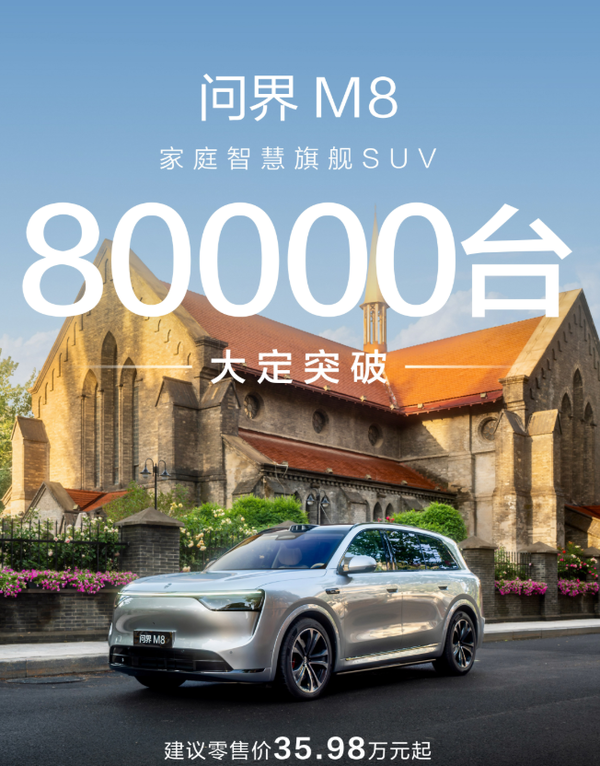 问界M8上市34天大定突破8万辆 打破鸿蒙智行大定记录