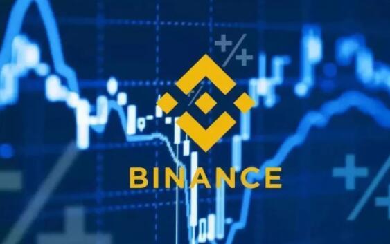 binance如何交易_Binance交易所下载官网V2.61.2