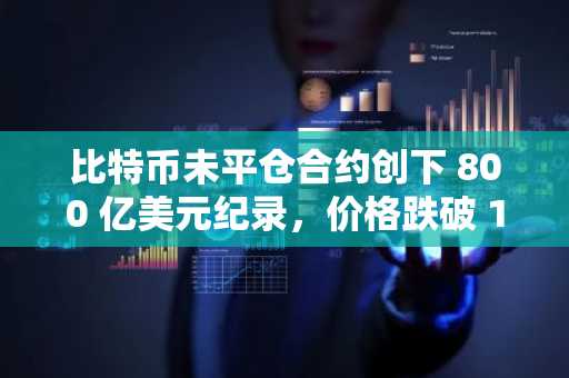 比特币未平仓合约创下 800 亿美元纪录，价格跌破 11.1 万美元