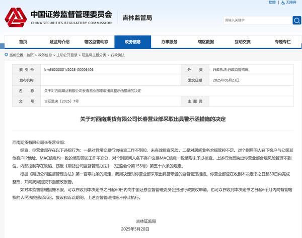 西南期货长春营业部被出具警示函：因存在对异常交易行为核查工作不到位等违规