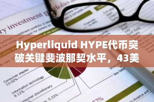 Hyperliquid HYPE代币突破关键斐波那契水平，43美元或成下一牛市目标