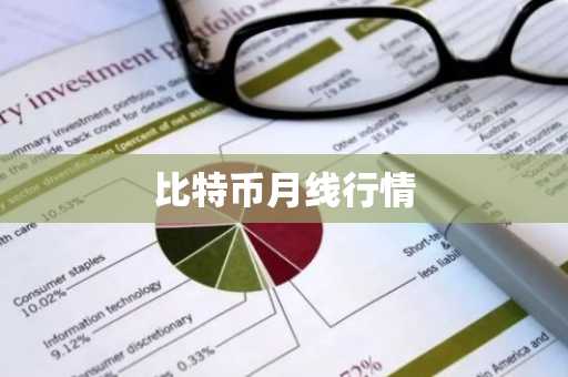 比特币月线行情