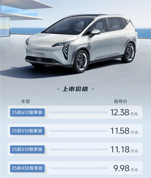 热泵上车 冬天续航多出100多公里！10万级最值得买的纯电SUV 埃安Y登场