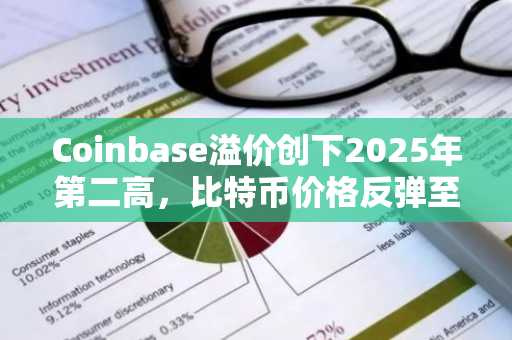 Coinbase溢价创下2025年第二高，比特币价格反弹至10.5万美元