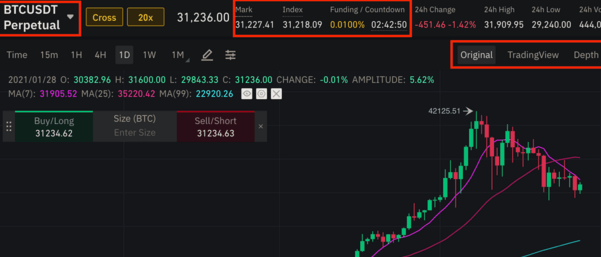 永续合约怎么玩-第3张图片-欧意易易下载