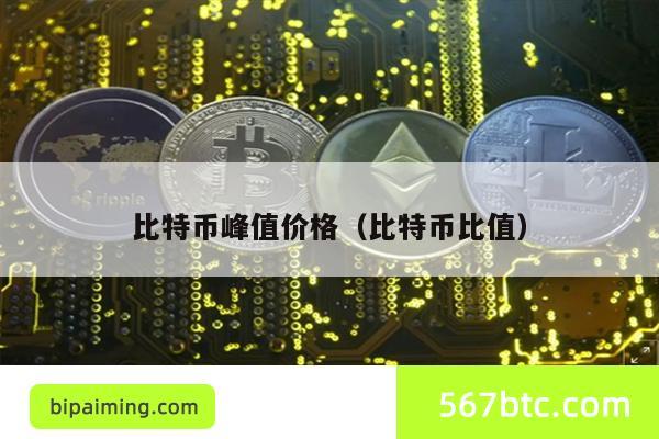 比特币峰值价格（比特币比值）