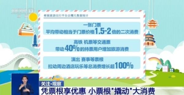 串联吃住行游购娱，你的这些票都能帮你省钱