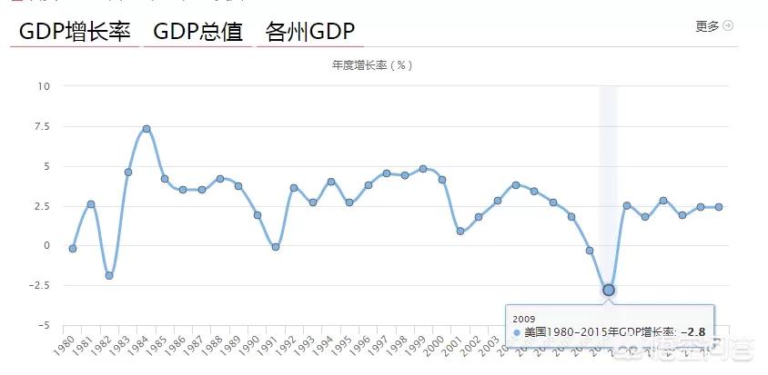 如何查询btc持币多少 如何查询btc持币多少钱
