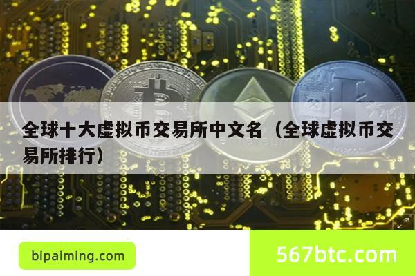 全球十大虚拟币交易所中文名（全球虚拟币交易所排行）