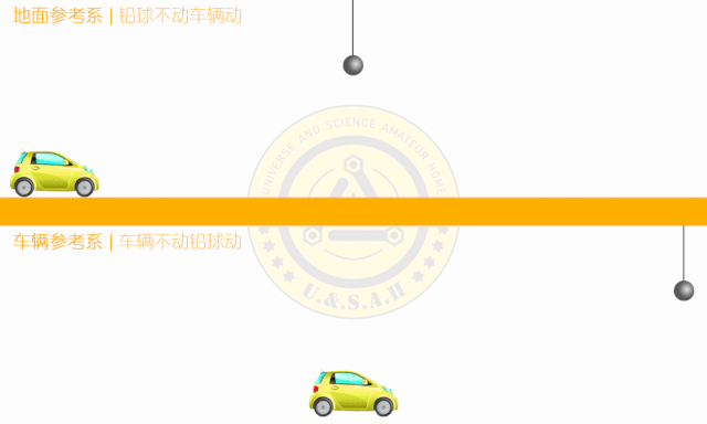 电的传播速度（电的传播速度接近于什么）