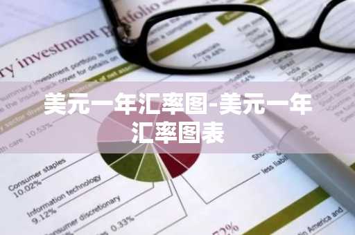 美元一年汇率图-美元一年汇率图表