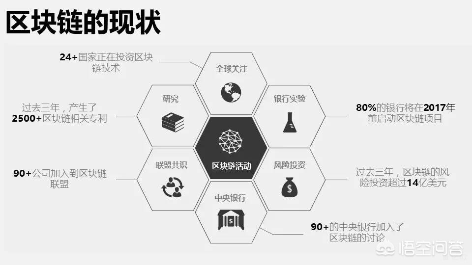 如何快速的了解比特币 如何快速的了解比特币交易