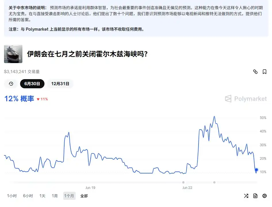 降息、停火，利好消息背后是反弹还是反转？｜交易员观察
