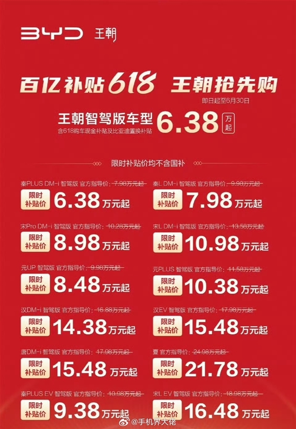 今年已狂卖176万台！比亚迪5月销售38.2万辆 蝉联销冠