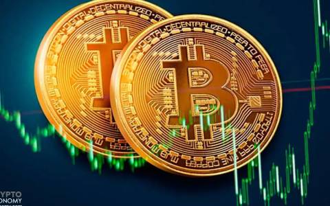 比特币今日价格行情,btc今日价格行情币