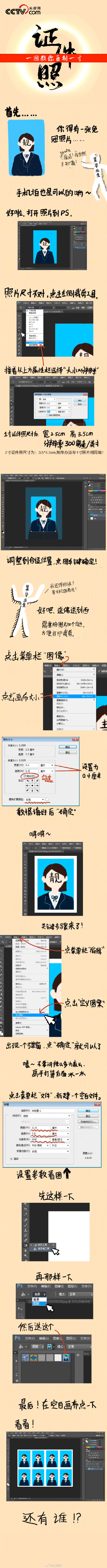 ps怎么将照片改为一寸（怎么在ps上把照片改成一寸的）