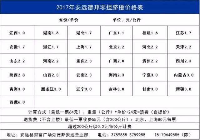 快递怎么收费（快递怎么收费的多少钱一公斤）